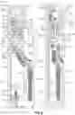 Fig. 07 - Kickover tool