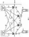 Fig. 02 - Bandwidth part indication in radio link failure report