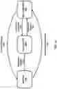 Fig. 16 - Bandwidth part indication in radio link failure report