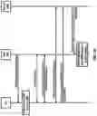 Fig. 19 - Bandwidth part indication in radio link failure report