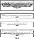 Fig. 29 - Bandwidth part indication in radio link failure report
