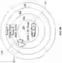 Fig. 04 - MANAGING COMMUNICATION BETWEEN A USER DEVICE AND A VEHICLE