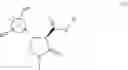 Fig. 49 - Pyrazole derivatives
