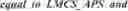 Fig. 167 - Conditional signaling of video coding Syntax Elements