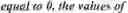 Fig. 197 - Conditional signaling of video coding Syntax Elements