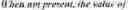Fig. 511 - Conditional signaling of video coding Syntax Elements