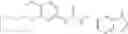 Fig. 320 - Complement Modulators and Related Methods