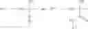 Fig. 08 - GLYCOTARGETING THERAPEUTICS
