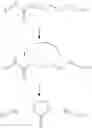 Fig. 22 - GLYCOTARGETING THERAPEUTICS
