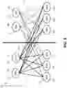 Fig. 04 - RESOURCE MANAGEMENT FOR DISAGGREGATED ARCHITECTURES