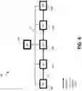 Fig. 07 - RESOURCE MANAGEMENT FOR DISAGGREGATED ARCHITECTURES