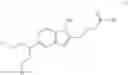 Fig. 02 - Formulations of Bendamustine