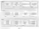 Fig. 02 - PREDICTING APPLICANT/CANDIDATE ACCEPTANCE AND MATRICULATION FROM A PARTICULAR INSTITUTION
