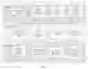 Fig. 03 - PREDICTING APPLICANT/CANDIDATE ACCEPTANCE AND MATRICULATION FROM A PARTICULAR INSTITUTION
