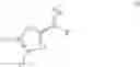 Fig. 09 - INHIBITORS OF SHORT-CHAIN DEHYDROGENASE ACTIVITY FOR MODULATING HEMATOPOIETIC STEM CELLS AND HEMATOPOIESIS