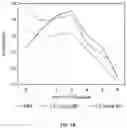 Fig. 02 - METHODS AND COMPOSITIONS FOR TREATING TISSUE DAMAGE RESULTING FROM VIRAL INFECTIONS