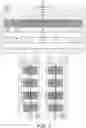Fig. 04 - RELIABLE MULTICAST TRANSMISSION WITH COMPACT PROTOCOL STACK