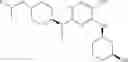 Fig. 149 - Substituted diaminocarboxamide and diaminocarbonitrile pyrimidines, compositions thereof, and methods of treatment therewith