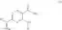Fig. 41 - Substituted diaminocarboxamide and diaminocarbonitrile pyrimidines, compositions thereof, and methods of treatment therewith