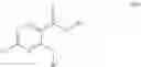 Fig. 63 - Substituted diaminocarboxamide and diaminocarbonitrile pyrimidines, compositions thereof, and methods of treatment therewith