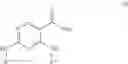 Fig. 79 - Substituted diaminocarboxamide and diaminocarbonitrile pyrimidines, compositions thereof, and methods of treatment therewith