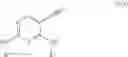 Fig. 85 - Substituted diaminocarboxamide and diaminocarbonitrile pyrimidines, compositions thereof, and methods of treatment therewith