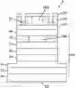 Fig. 01 - VERTICAL-CAVITY SURFACE-EMITTING SEMICONDUCTOR LASER DIODE WITH THE MODE FILTER