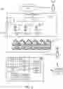 Fig. 02 - Managing service capacity