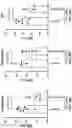 Fig. 45 - NUCLEOBASE EDITORS AND METHODS OF USE THEREOF
