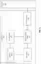 Fig. 07 - HALO TRANSFER FOR CONVOLUTION WORKLOAD PARTITION