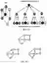Fig. 03 - EDGE CONDITIONED DYNAMIC NEIGHBORHOOD AGGREGATION BASED MOLECULAR PROPERTY PREDICTION