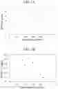 Fig. 02 - Complexation of pirfenidone with polyphenolic calixarene or resorcin[4]arenes
