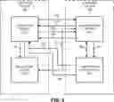 Fig. 07 - CERTIFICATE ENROLLMENT PROTOCOL FOR AN UNTRUSTWORTHY ELECTRONIC DEVICE