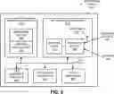 Fig. 09 - CERTIFICATE ENROLLMENT PROTOCOL FOR AN UNTRUSTWORTHY ELECTRONIC DEVICE