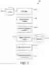 Fig. 02 - SELECTING A CELL LINE FOR AN ASSAY