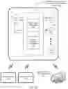 Fig. 02 - Methods for providing an alert or an alarm to a user of a mobile communications device