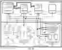 Fig. 06 - Methods for providing an alert or an alarm to a user of a mobile communications device