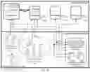 Fig. 07 - Methods for providing an alert or an alarm to a user of a mobile communications device