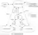 Fig. 01 - Event-based user state synchronization in a local cloud of a cloud storage system