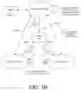 Fig. 05 - Event-based user state synchronization in a local cloud of a cloud storage system