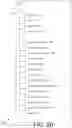 Fig. 11 - Event-based user state synchronization in a local cloud of a cloud storage system