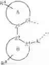 Fig. 02 - ORGANIC ELECTROLUMINESCENT MATERIALS AND DEVICES