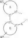 Fig. 08 - ORGANIC ELECTROLUMINESCENT MATERIALS AND DEVICES