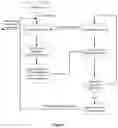 Fig. 07 - METHOD AND DEVICE FOR IMPROVING PERFORMANCE OF DATA PROCESSING MODEL, STORAGE MEDIUM AND ELECTRONIC DEVICE
