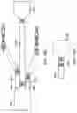 Fig. 19 - SIDE LOOKING MINIMALLY INVASIVE SURGERY INSTRUMENT ASSEMBLY