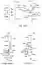 Fig. 25 - SIDE LOOKING MINIMALLY INVASIVE SURGERY INSTRUMENT ASSEMBLY