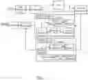 Fig. 02 - Process for producing synthetic fuel