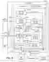 Fig. 08 - BUILDING AUTOMATION SYSTEM WITH INTEGRATED BUILDING INFORMATION MODEL
