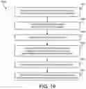 Fig. 19 - BUILDING AUTOMATION SYSTEM WITH INTEGRATED BUILDING INFORMATION MODEL