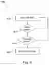Fig. 06 - METHODS AND SYSTEMS FOR THE EFFICIENT TRANSFER OF ENTITIES ON A BLOCKCHAIN